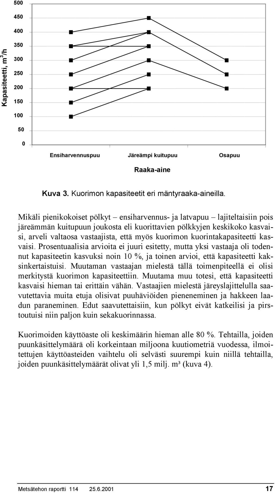 kuorintakapasiteetti kasvaisi. Prosentuaalisia arvioita ei juuri esitetty, mutta yksi vastaaja oli todennut kapasiteetin kasvuksi noin 10 %, ja toinen arvioi, että kapasiteetti kaksinkertaistuisi.