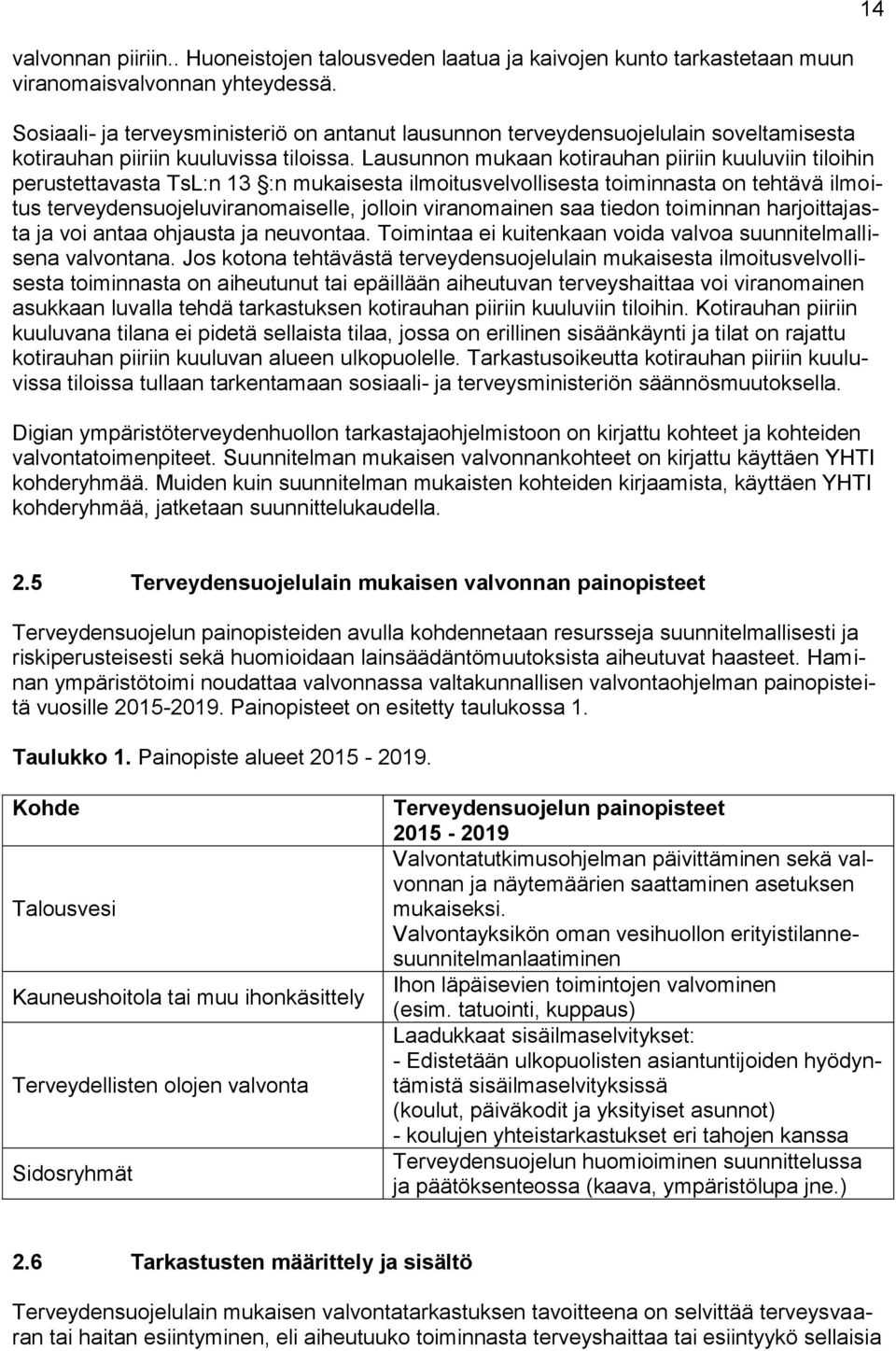 Lausunnon mukaan kotirauhan piiriin kuuluviin tiloihin perustettavasta TsL:n 13 :n mukaisesta ilmoitusvelvollisesta toiminnasta on tehtävä ilmoitus terveydensuojeluviranomaiselle, jolloin