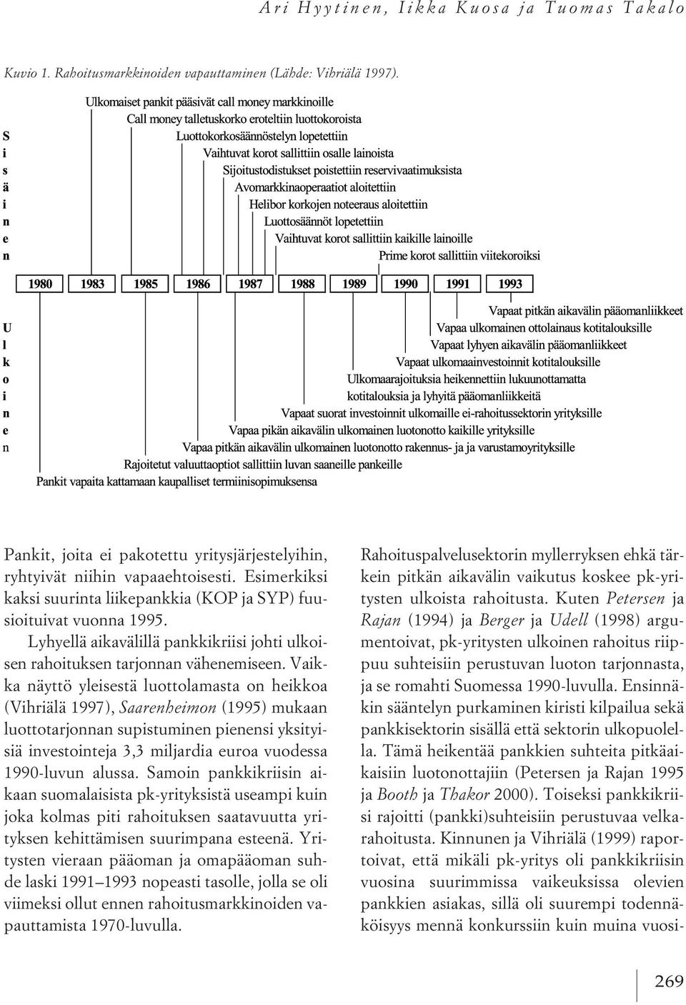 Vaikka näyttö yleisestä luottolamasta on heikkoa (Vihriälä 1997), Saarenheimon (1995) mukaan luottotarjonnan supistuminen pienensi yksityisiä investointeja 3,3 miljardia euroa vuodessa 1990-luvun