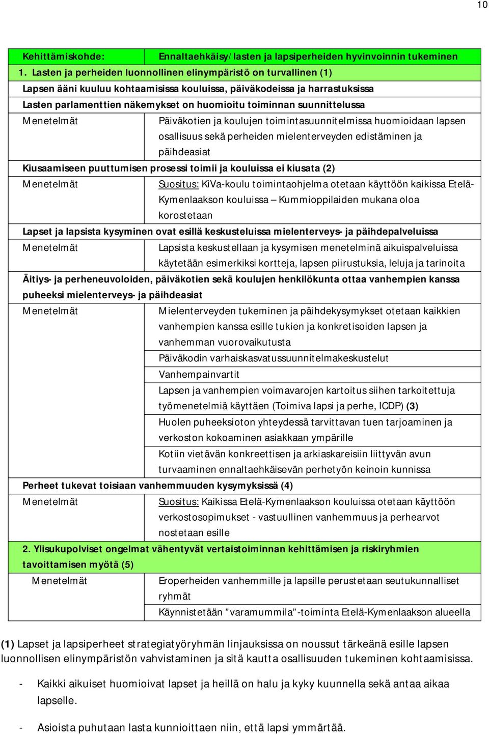 suunnittelussa Menetelmät Päiväkotien ja koulujen toimintasuunnitelmissa huomioidaan lapsen osallisuus sekä perheiden mielenterveyden edistäminen ja päihdeasiat Kiusaamiseen puuttumisen prosessi