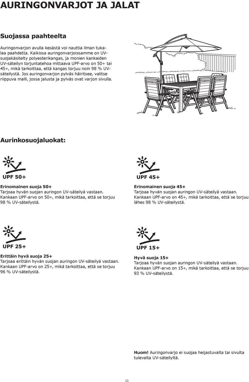 UVsäteilystä. Jos auringonvarjon pylväs häiritsee, valitse riippuva malli, jossa jalusta ja pylväs ovat varjon sivulla.