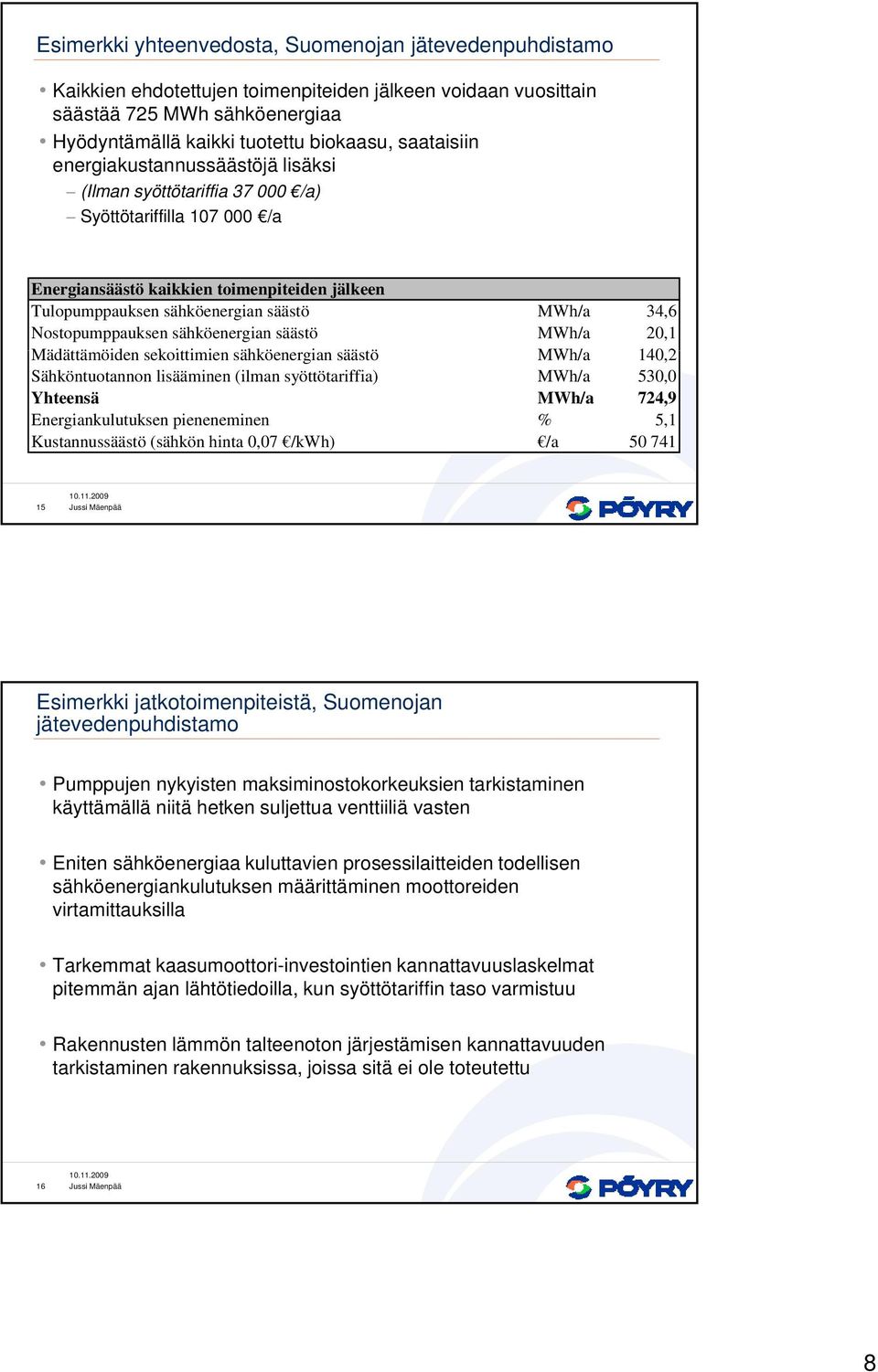 Nostopumppauksen sähköenergian säästö MWh/a 20,1 Mädättämöiden sekoittimien i sähköenergian säästö MWh/a 140,2 Sähköntuotannon lisääminen (ilman syöttötariffia) MWh/a 530,0 Yhteensä MWh/a 724,9