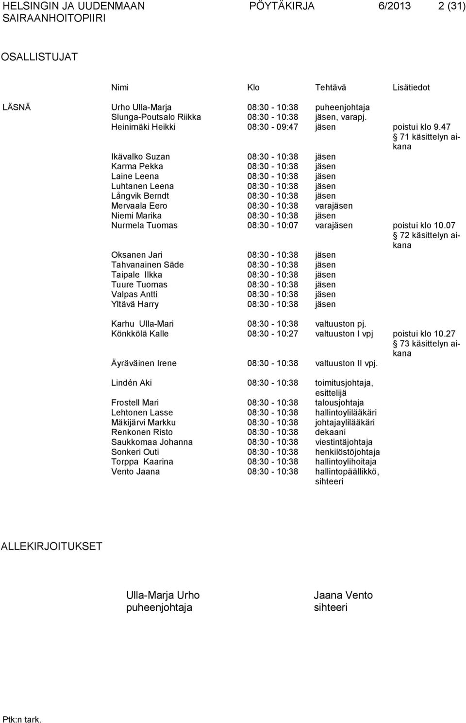 47 71 käsittelyn aikana Ikävalko Suzan 08:30-10:38 jäsen Karma Pekka 08:30-10:38 jäsen Laine Leena 08:30-10:38 jäsen Luhtanen Leena 08:30-10:38 jäsen Långvik Berndt 08:30-10:38 jäsen Mervaala Eero