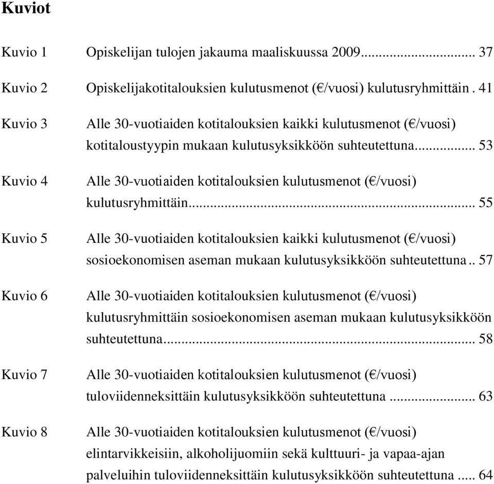 .. 53 Alle 30-vuotiaiden kotitalouksien kulutusmenot ( /vuosi) kulutusryhmittäin.