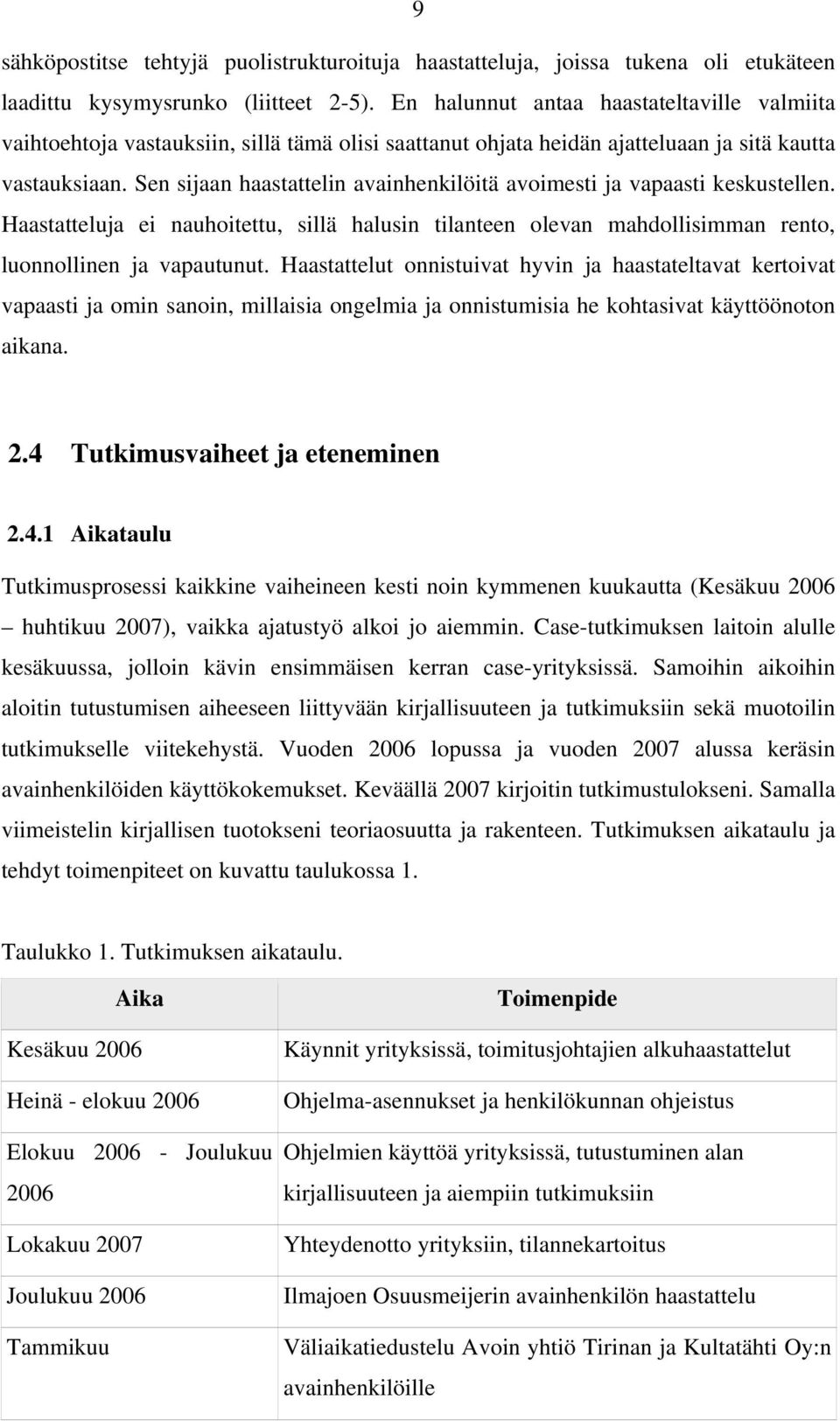 Sen sijaan haastattelin avainhenkilöitä avoimesti ja vapaasti keskustellen. Haastatteluja ei nauhoitettu, sillä halusin tilanteen olevan mahdollisimman rento, luonnollinen ja vapautunut.