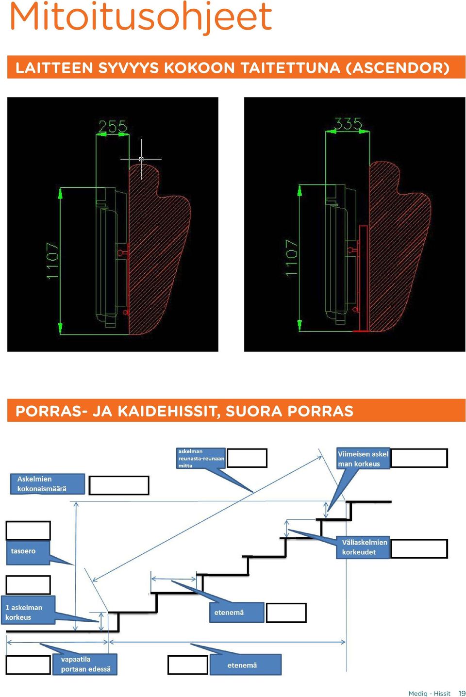 (Ascendor) PORRAS- ja