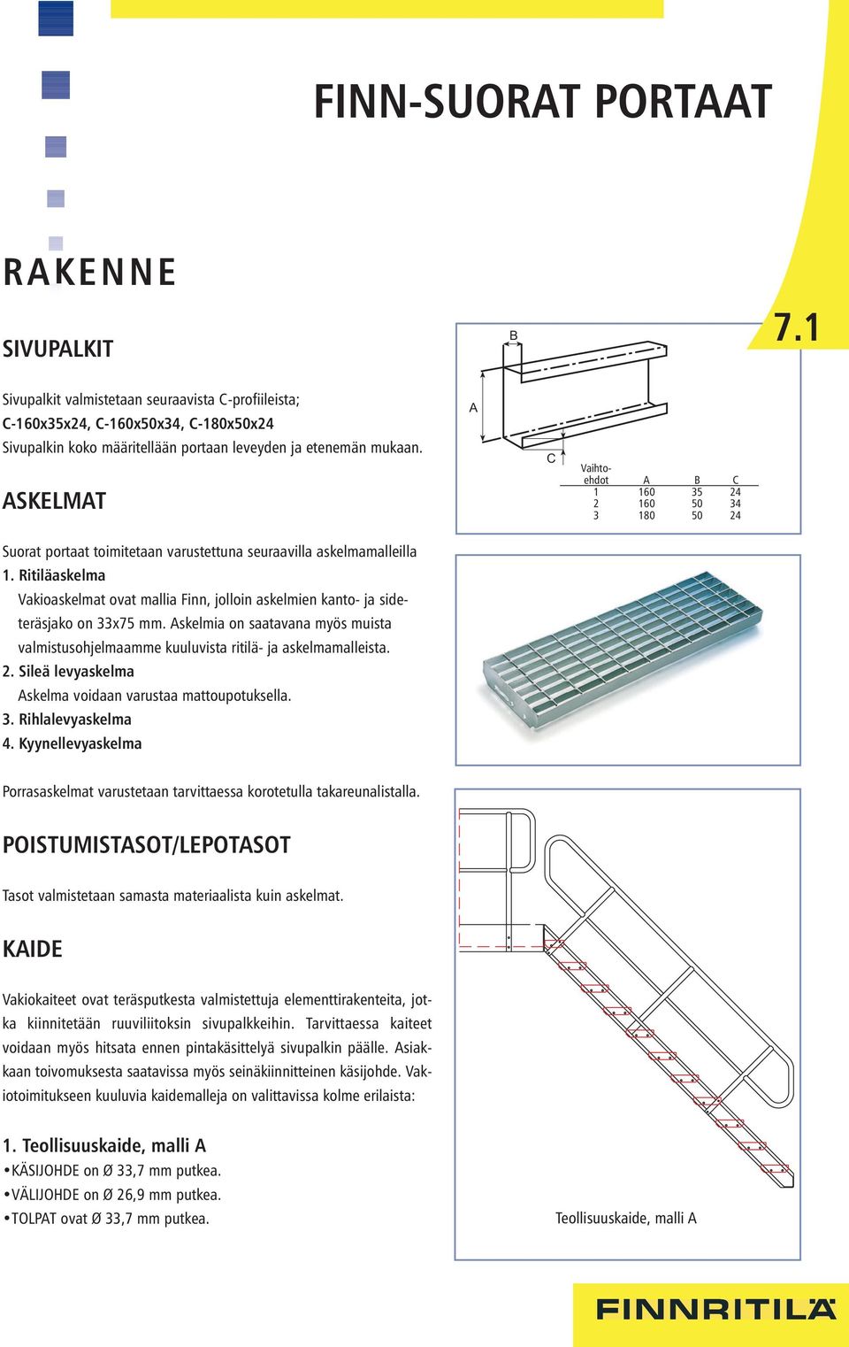 Askelmia on saatavana myös muista valmistusohjelmaamme kuuluvista ritilä- ja askelmamalleista. 2. Sileä levyaskelma Askelma voidaan varustaa mattoupotuksella. 3. Rihlalevyaskelma 4.