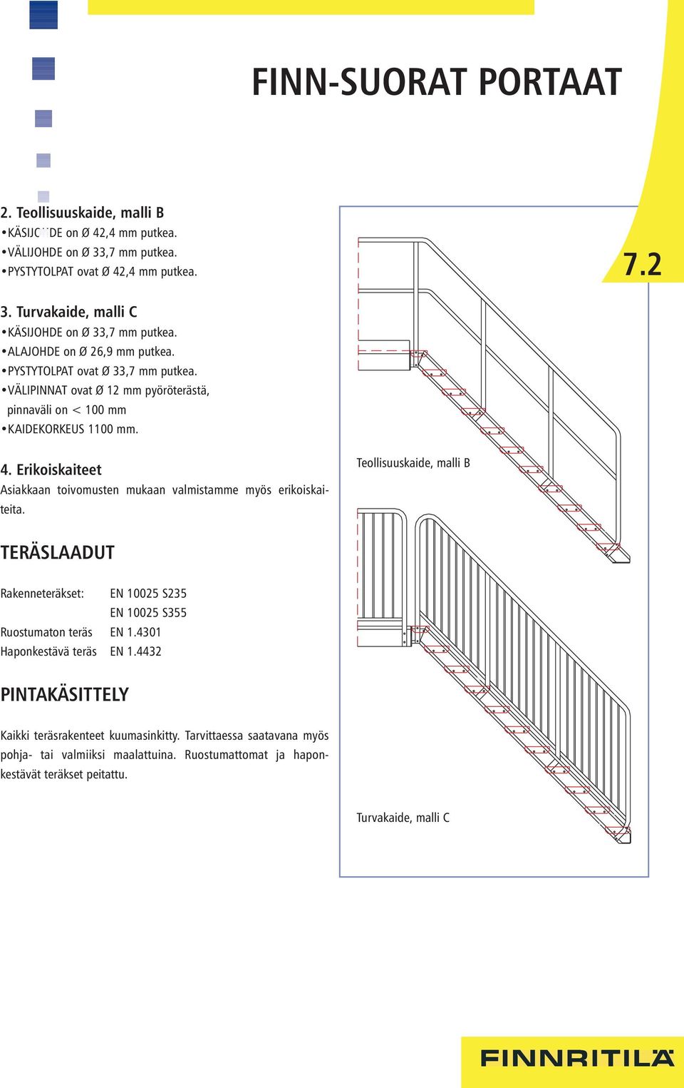 VÄLIPINNAT ovat Ø 12 mm pyöröterästä, pinnaväli on < 100 mm KAIDEKORKEUS 1100 mm. 4. Erikoiskaiteet Asiakkaan toivomusten mukaan valmistamme myös erikoiskaiteita.