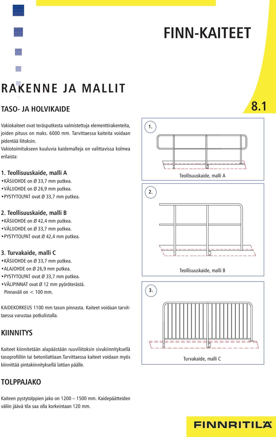 VÄLIJOHDE on Ø 26,9 mm putkea. PYSTYTOLPAT ovat Ø 33,7 mm putkea. 2. Teollisuuskaide, malli A 2. Teollisuuskaide, malli B KÄSIJOHDE on Ø 42,4 mm putkea. VÄLIJOHDE on Ø 33,7 mm putkea.