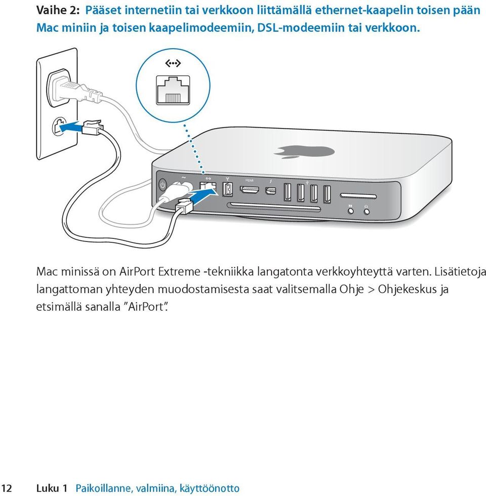 HDMI Mac minissä on AirPort Extreme -tekniikka langatonta verkkoyhteyttä varten.