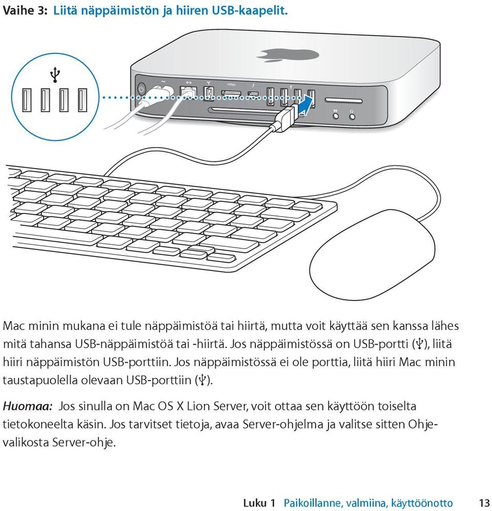 Jos näppäimistössä on USB-portti (d), liitä hiiri näppäimistön USB-porttiin.