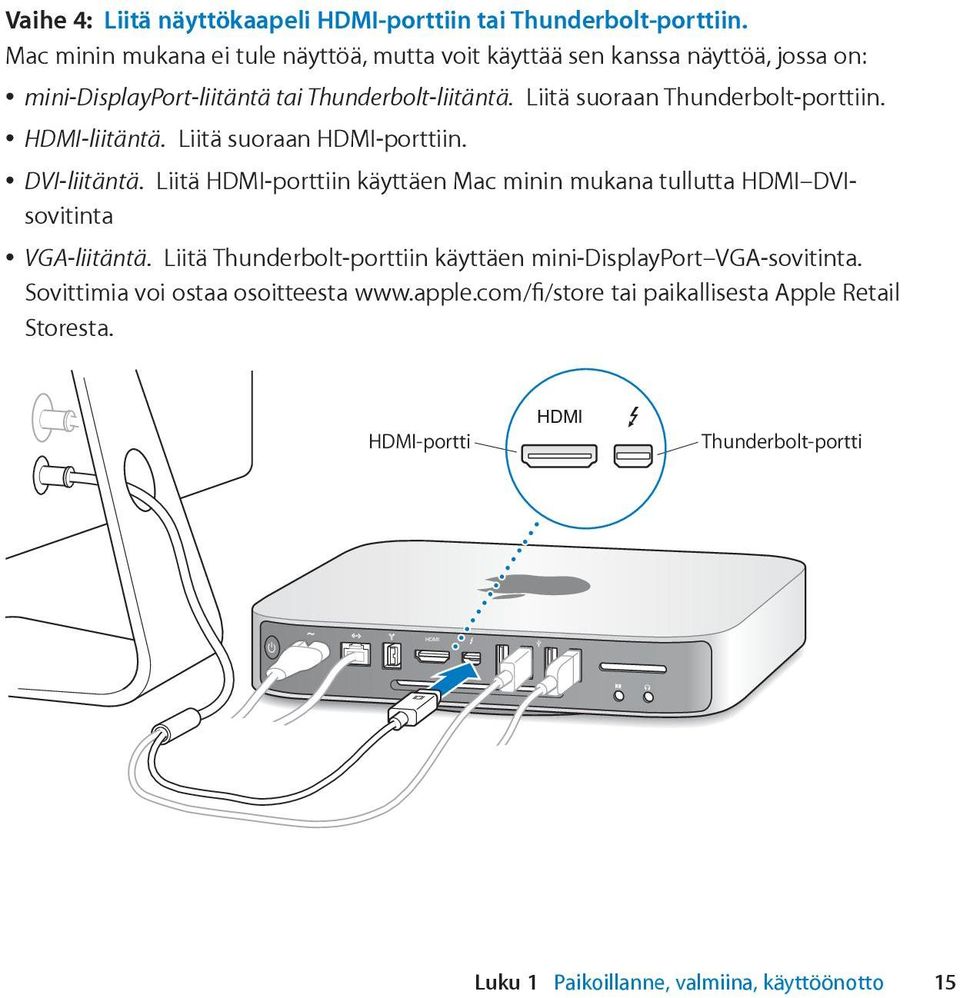 Liitä suoraan Thunderbolt-porttiin. HDMI-liitäntä. Liitä suoraan HDMI-porttiin. DVI-liitäntä.