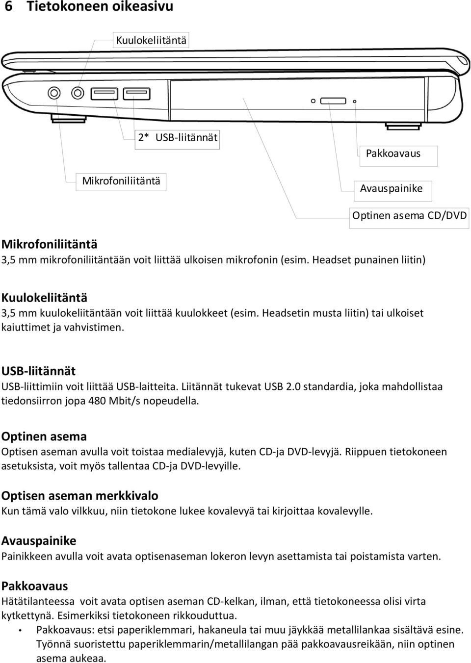 USB-liitännät USB-liittimiin voit liittää USB-laitteita. Liitännät tukevat USB 2.0 standardia, joka mahdollistaa tiedonsiirron jopa 480 Mbit/s nopeudella.