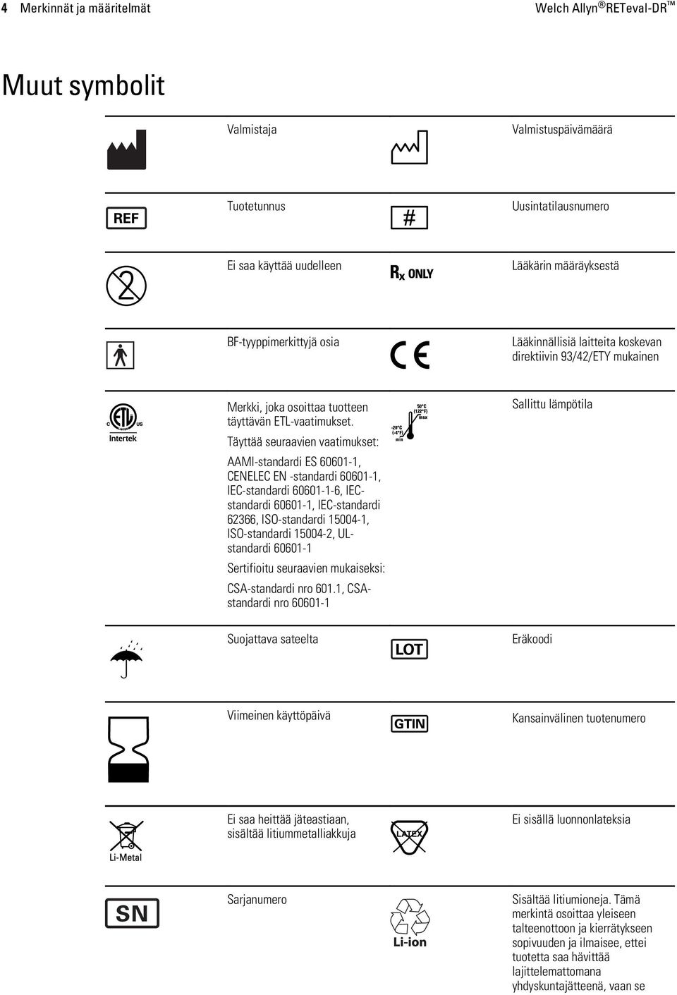 Täyttää seuraavien vaatimukset: AAMI-standardi ES 60601-1, CENELEC EN -standardi 60601-1, IEC-standardi 60601-1-6, IECstandardi 60601-1, IEC-standardi 62366, ISO-standardi 15004-1, ISO-standardi