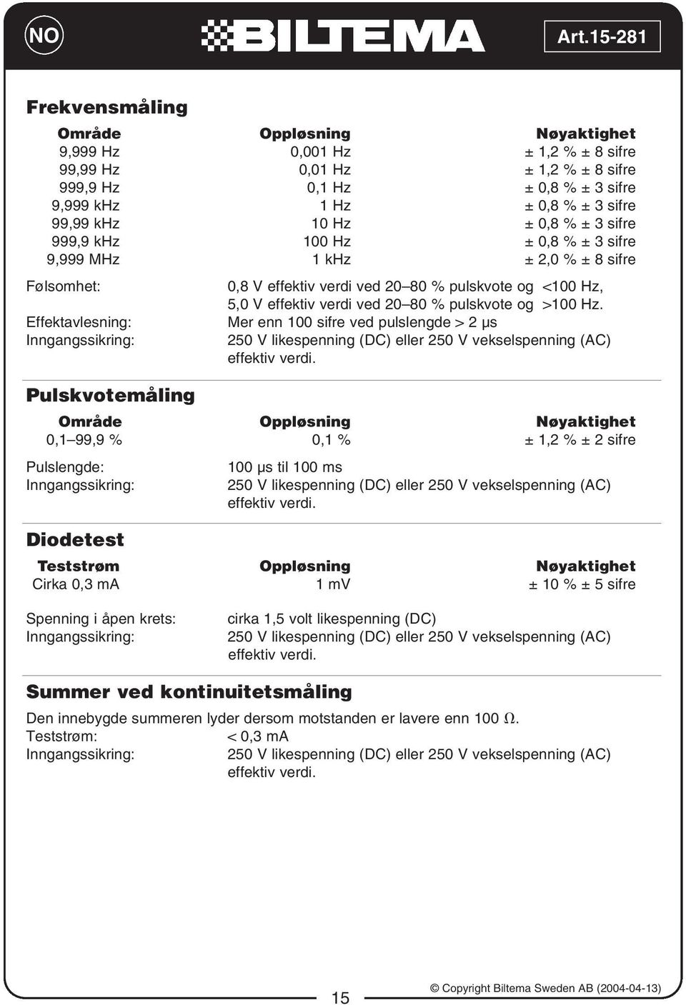 og >100 Hz. Effektavlesning: Mer enn 100 sifre ved pulslengde > 2 µs Inngangssikring: 250 V likespenning (DC) eller 250 V vekselspenning (AC) effektiv verdi.