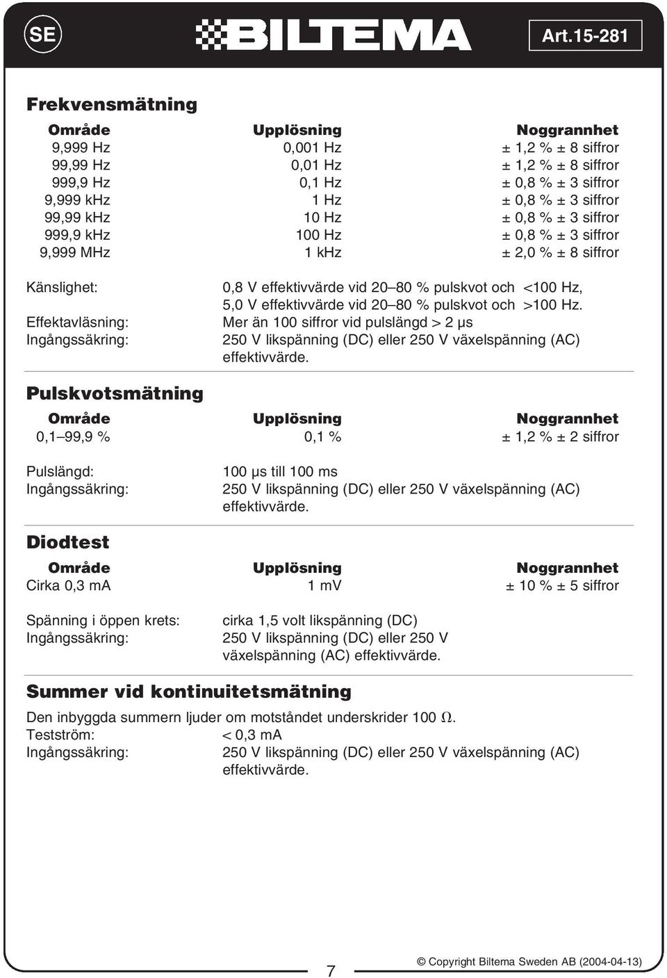 20 80 % pulskvot och >100 Hz. Effektavläsning: Mer än 100 siffror vid pulslängd > 2 µs Ingångssäkring: 250 V likspänning (DC) eller 250 V växelspänning (AC) effektivvärde.