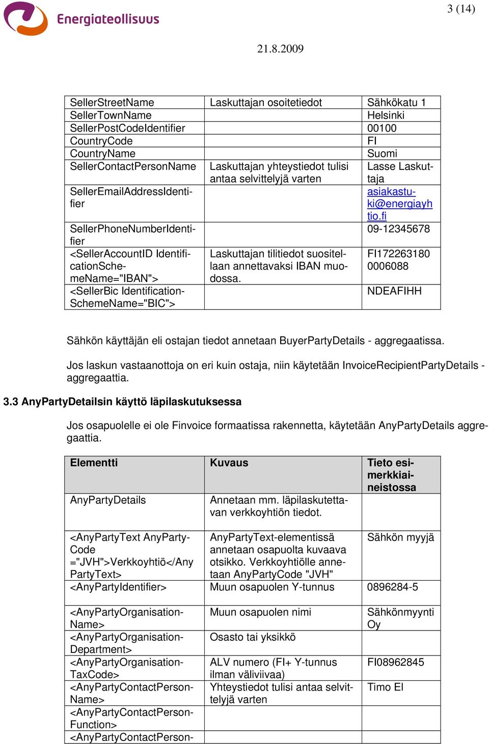 fi SellerPhoneNumberIdenti- 09-12345678 fier <SellerAccountID IdentificationSchemeName="IBAN"> <SellerBic Identification- SchemeName="BIC"> Laskuttajan tilitiedot suositellaan annettavaksi IBAN