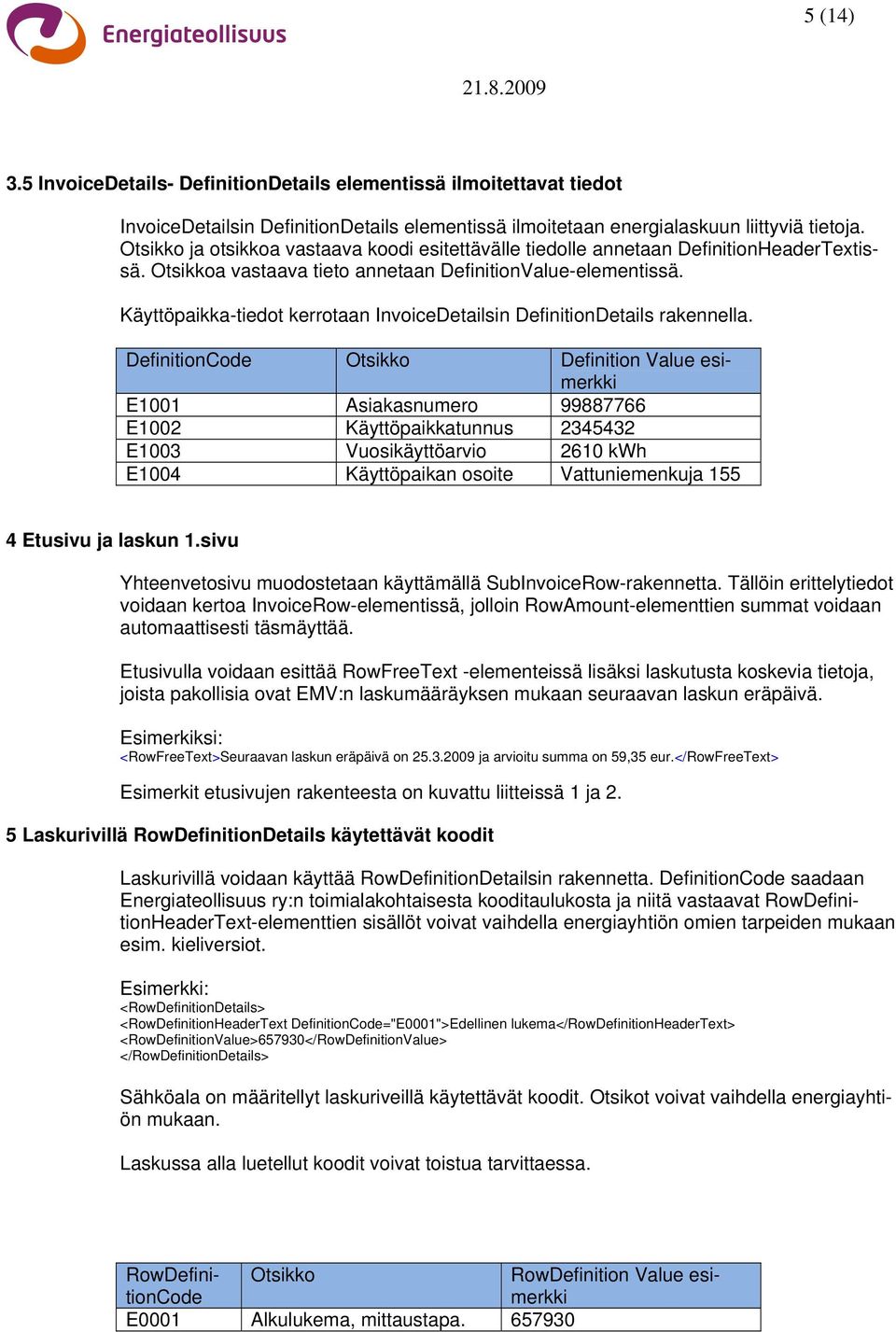 Käyttöpaikka-tiedot kerrotaan InvoiceDetailsin DefinitionDetails rakennella.