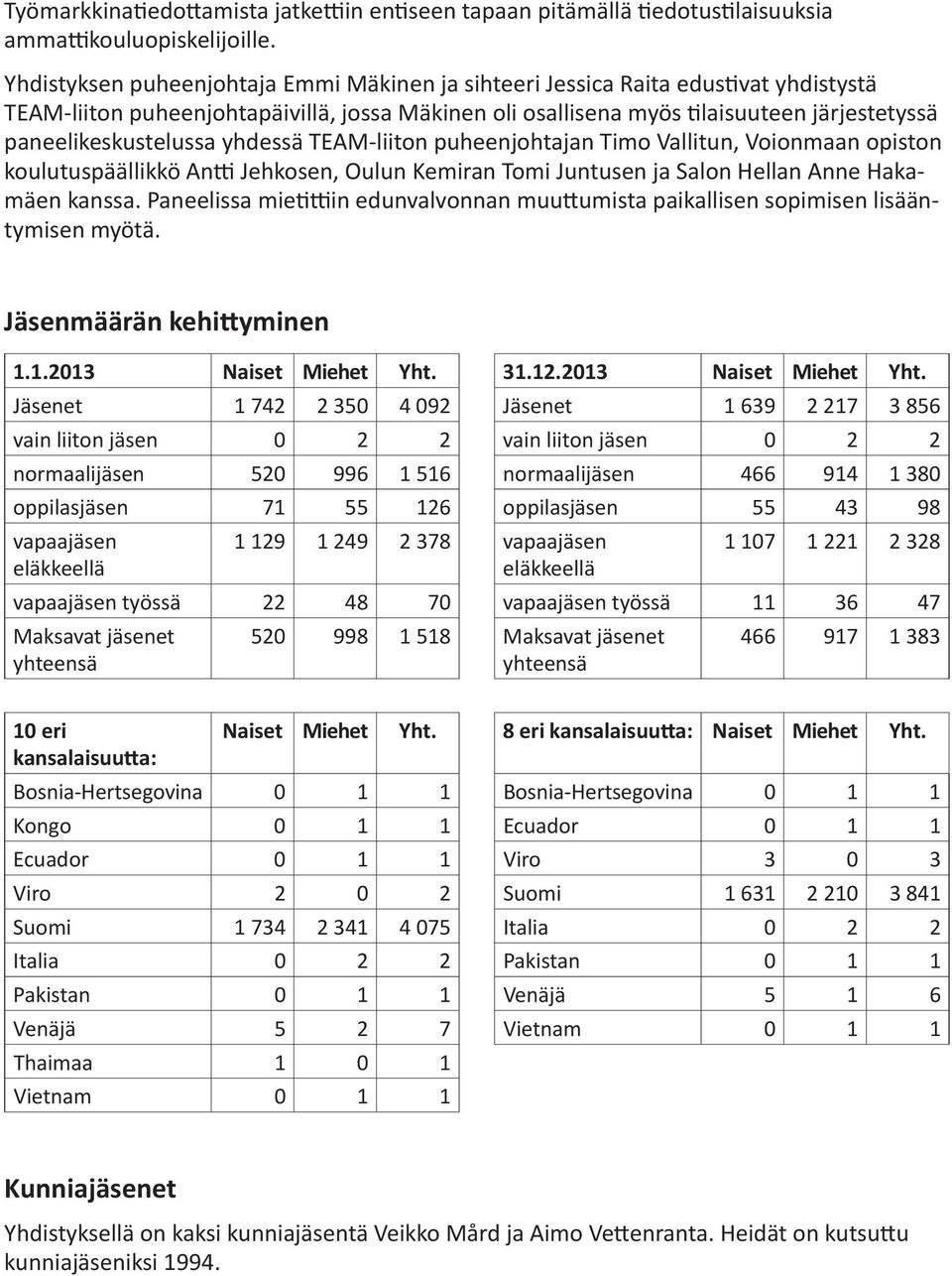 paneelikeskustelussa yhdessä TEAM-liiton puheenjohtajan Timo Vallitun, Voionmaan opiston koulutuspäällikkö Antti Jehkosen, Oulun Kemiran Tomi Juntusen ja Salon Hellan Anne Hakamäen kanssa.