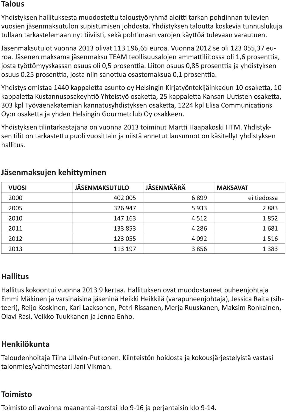 Vuonna 2012 se oli 123 055,37 euroa. Jäsenen maksama jäsenmaksu TEAM teollisuusalojen ammattiliitossa oli 1,6 prosenttia, josta työttömyyskassan osuus oli 0,5 prosenttia.