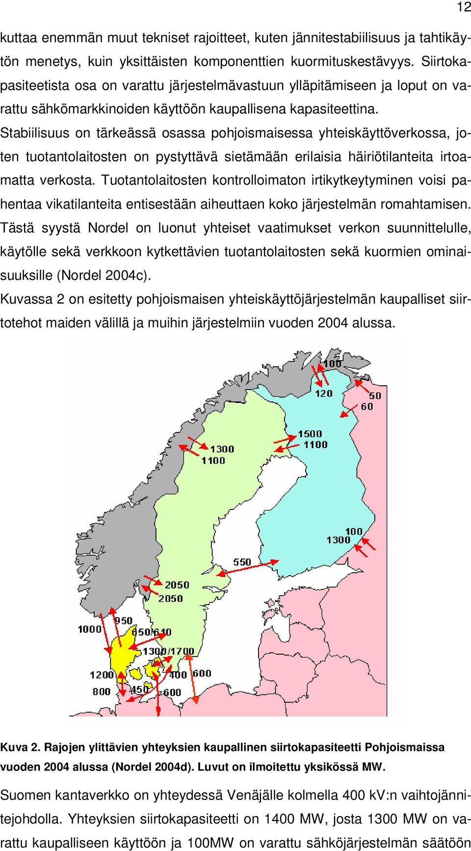 Stabiilisuus on tärkeässä osassa pohjoismaisessa yhteiskäyttöverkossa, joten tuotantolaitosten on pystyttävä sietämään erilaisia häiriötilanteita irtoamatta verkosta.