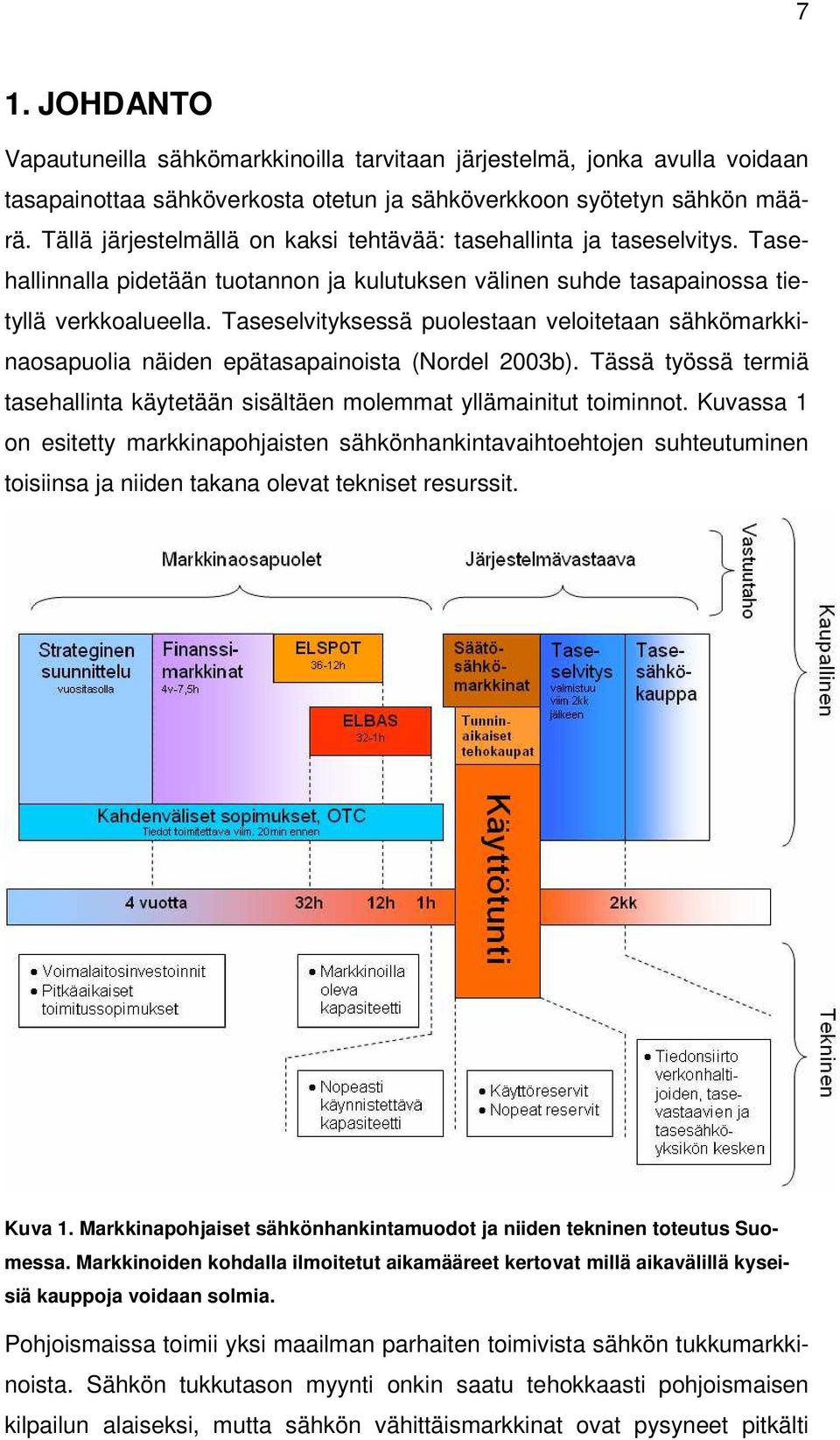 Taseselvityksessä puolestaan veloitetaan sähkömarkkinaosapuolia näiden epätasapainoista (Nordel 2003b). Tässä työssä termiä tasehallinta käytetään sisältäen molemmat yllämainitut toiminnot.