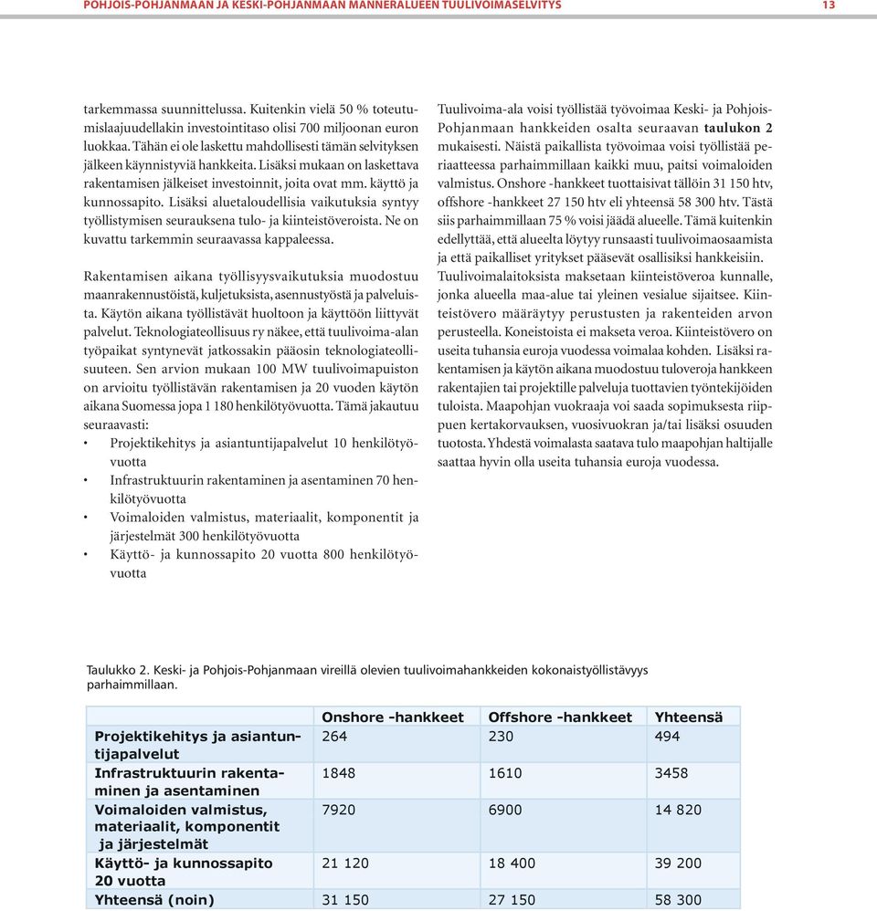 Lisäksi aluetaloudellisia vaikutuksia syntyy työllistymisen seurauksena tulo- ja kiinteistöveroista. Ne on kuvattu tarkemmin seuraavassa kappaleessa.