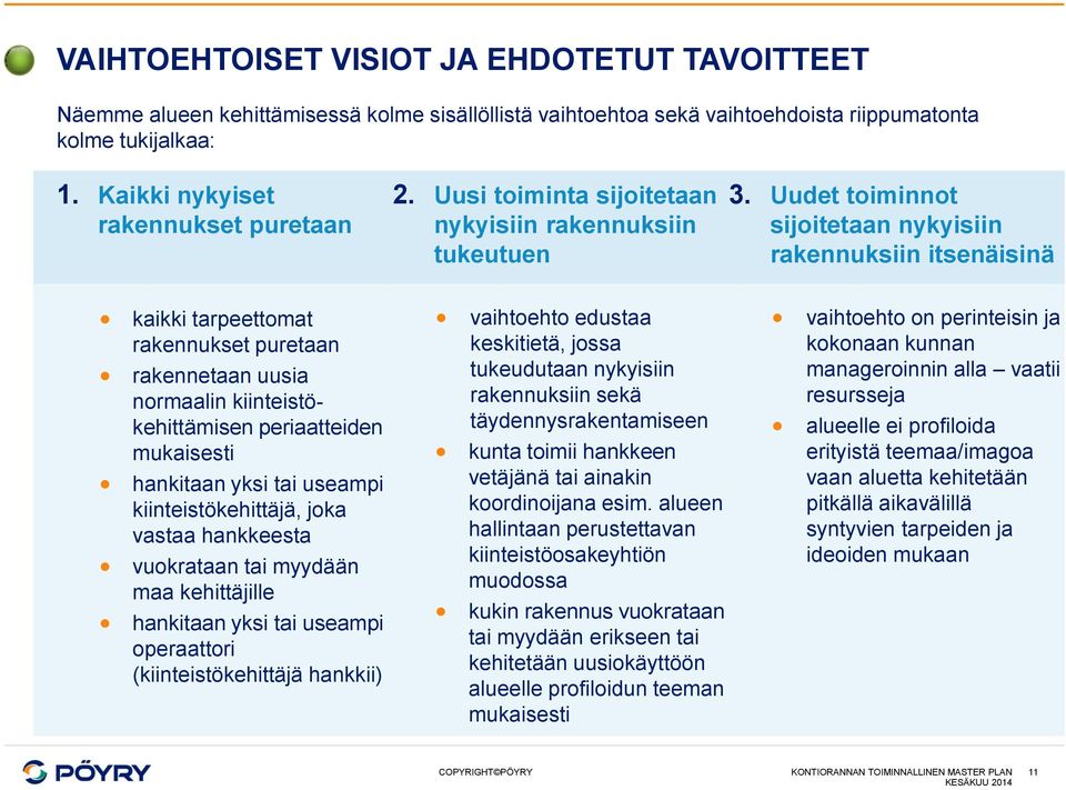 Uudet toiminnot sijoitetaan nykyisiin rakennuksiin itsenäisinä kaikki tarpeettomat rakennukset puretaan rakennetaan uusia normaalin kiinteistökehittämisen periaatteiden mukaisesti hankitaan yksi tai