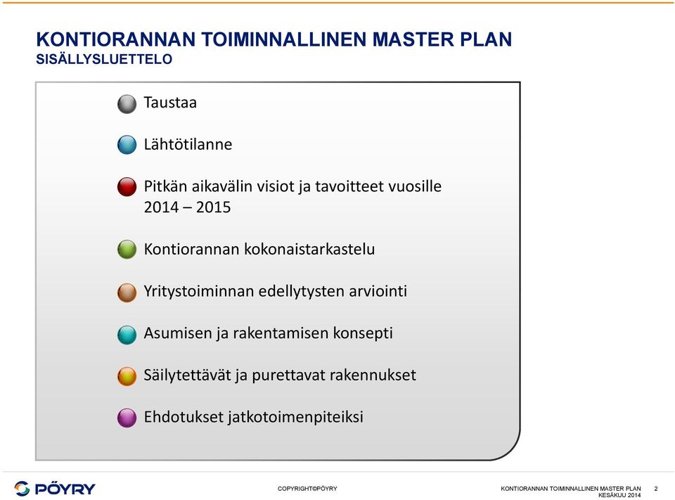 Yritystoiminnan edellytysten arviointi Asumisen ja rakentamisen konsepti Säilytettävät