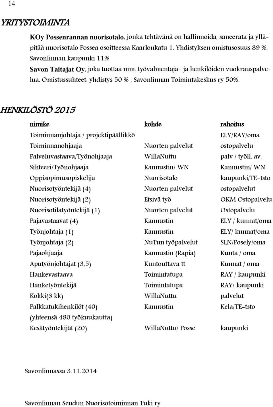 Omistussuhteet: yhdistys 50 %, Savonlinnan Toimintakeskus ry 50%.