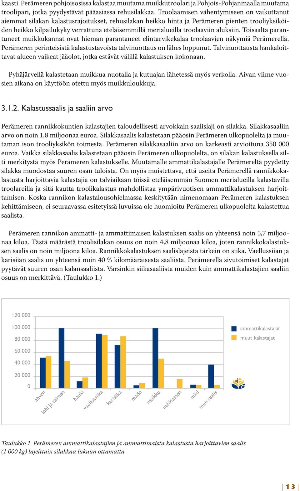 merialueilla troolaaviin aluksiin. Toisaalta parantuneet muikkukannat ovat hieman parantaneet elintarvikekalaa troolaavien näkymiä Perämerellä.