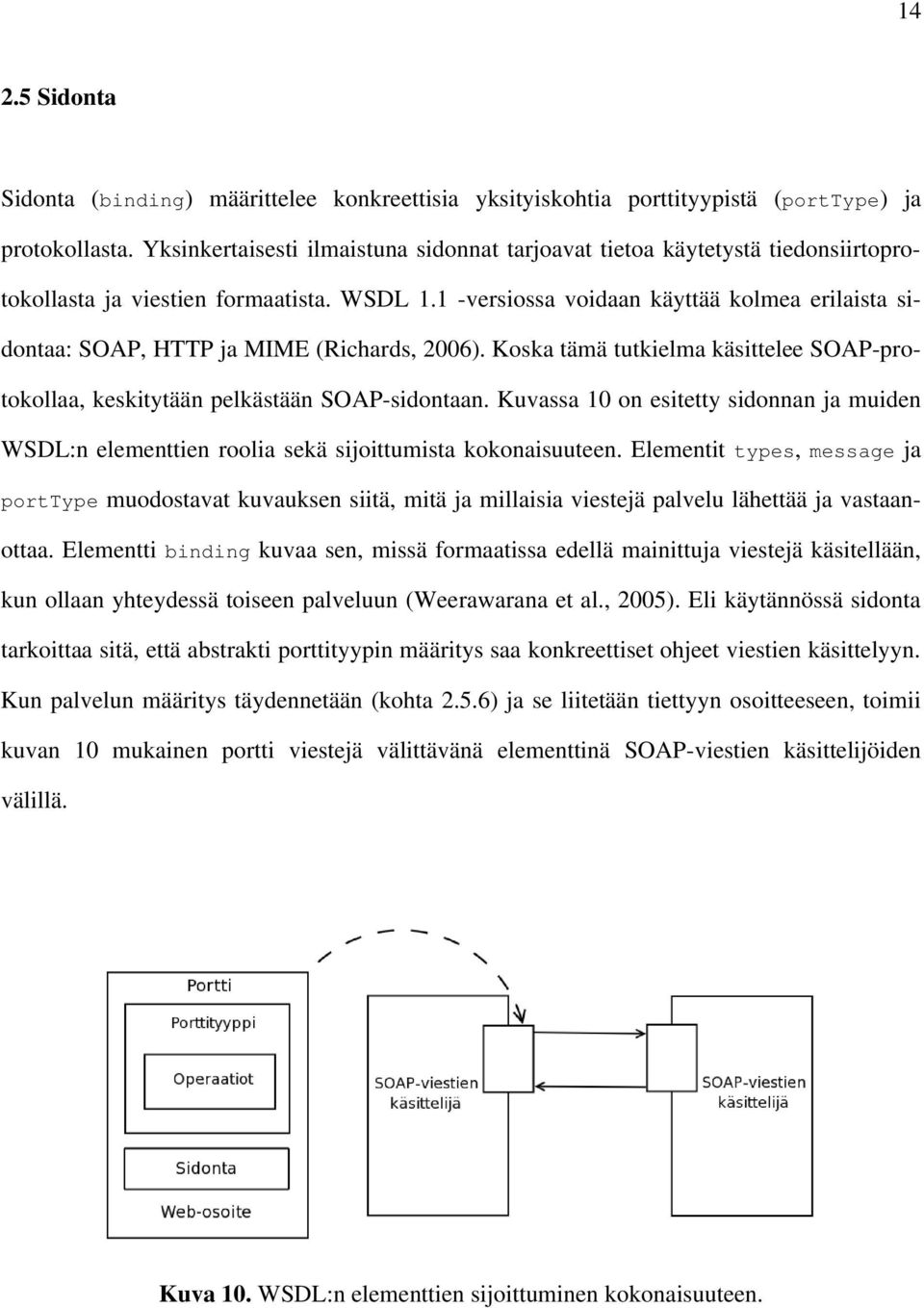 1 versiossa voidaan käyttää kolmea erilaista sidontaa: SOAP, HTTP ja MIME (Richards, 2006). Koska tämä tutkielma käsittelee SOAP protokollaa, keskitytään pelkästään SOAP sidontaan.