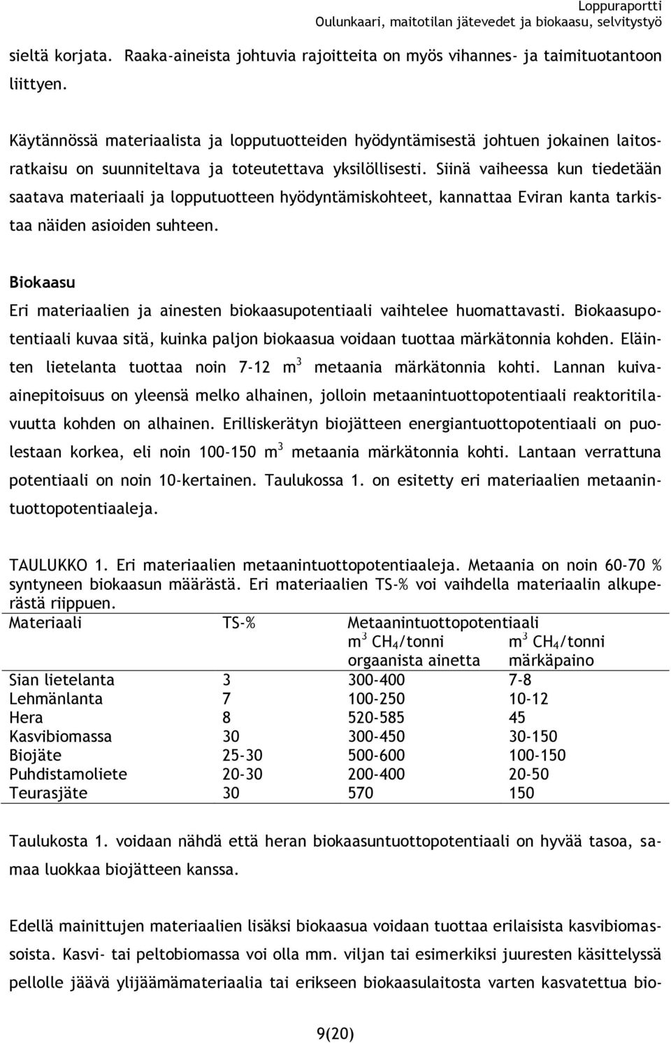 Siinä vaiheessa kun tiedetään saatava materiaali ja lopputuotteen hyödyntämiskohteet, kannattaa Eviran kanta tarkistaa näiden asioiden suhteen.