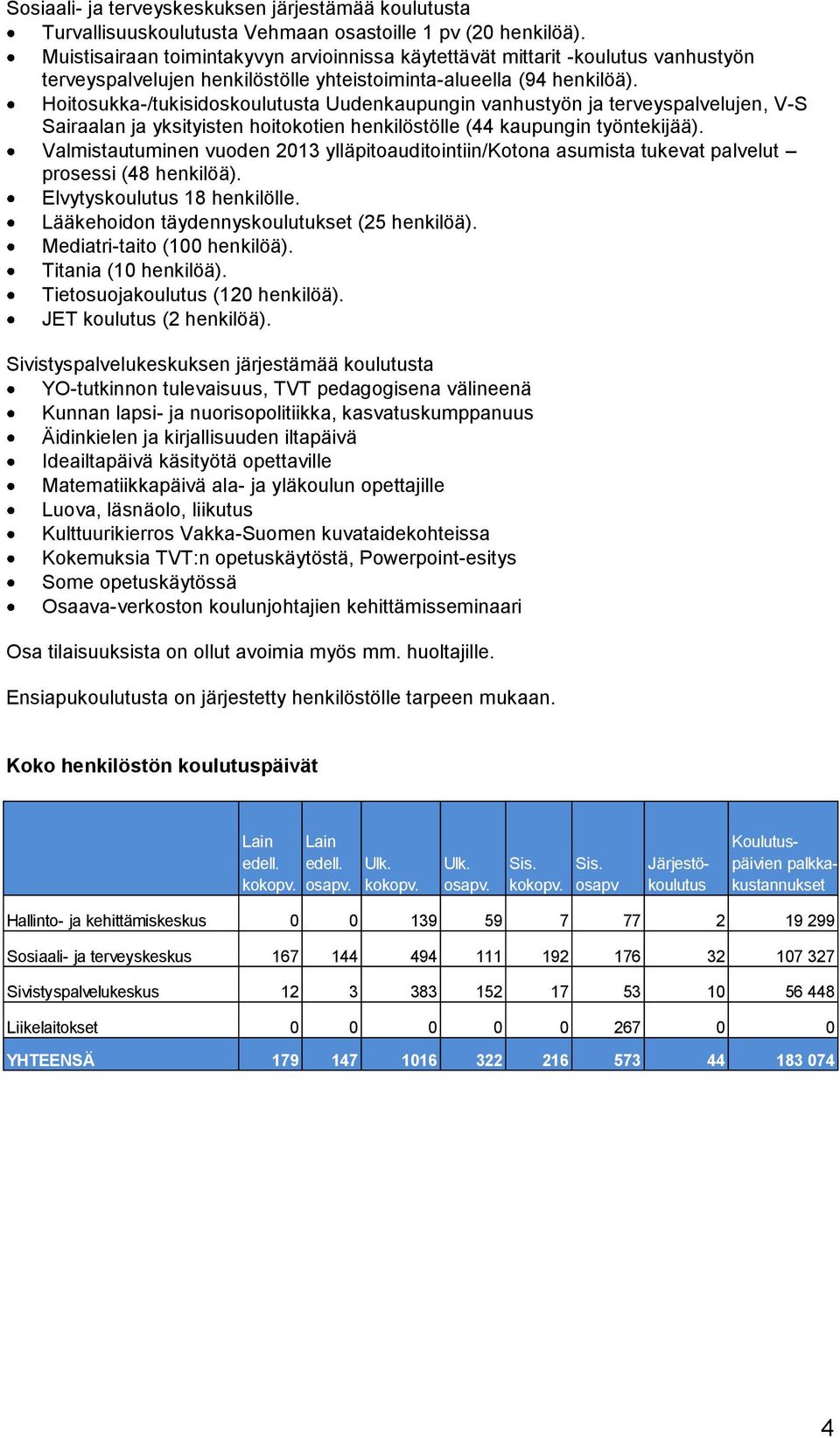 Hoitosukka-/tukisidoskoulutusta Uudenkaupungin vanhustyön ja terveyspalvelujen, V-S Sairaalan ja yksityisten hoitokotien henkilöstölle (44 kaupungin työntekijää).