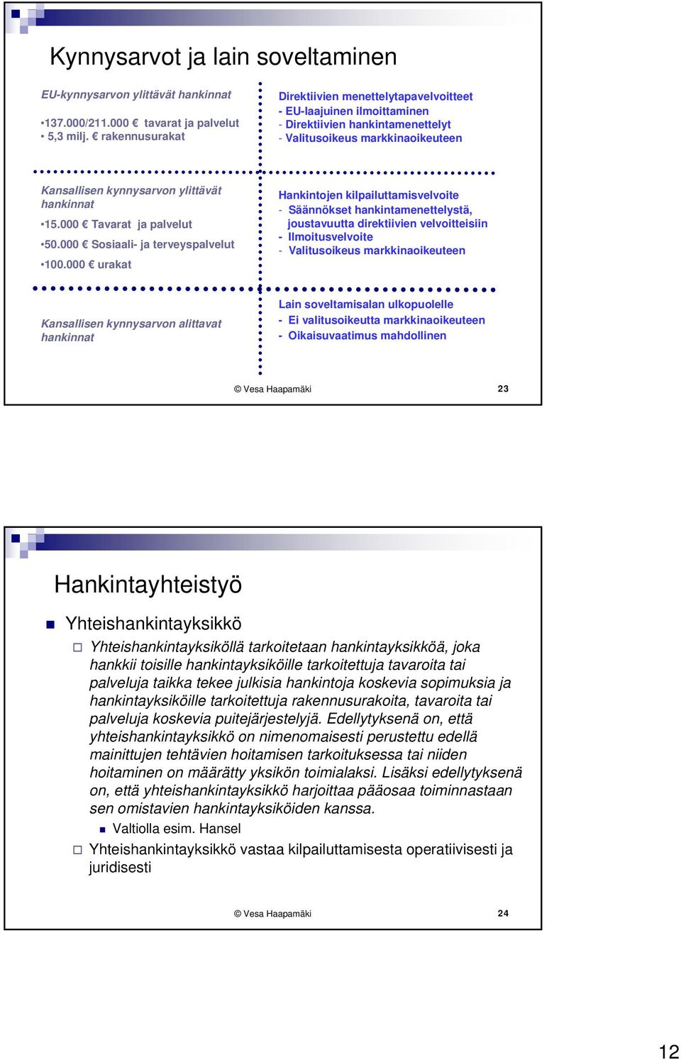 000 Tavarat ja palvelut 50.000 Sosiaali- ja terveyspalvelut 100.