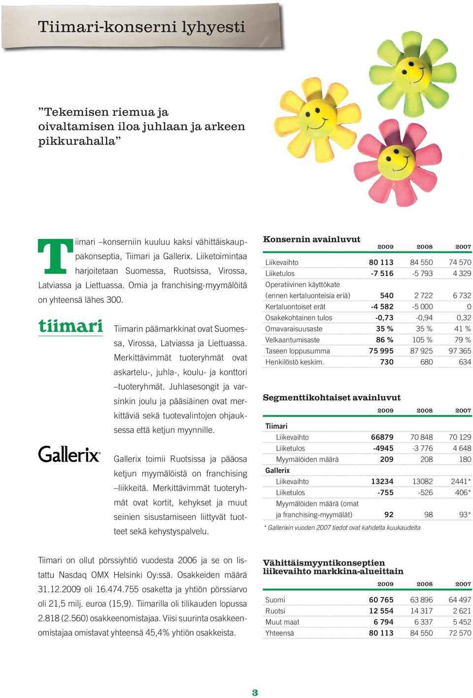 Tiimarin päämarkkinat ovat Suomessa, Virossa, Latviassa ja Liettuassa. Merkittävimmät tuoteryhmät ovat askartelu-, juhla-, koulu- ja konttori tuoteryhmät.