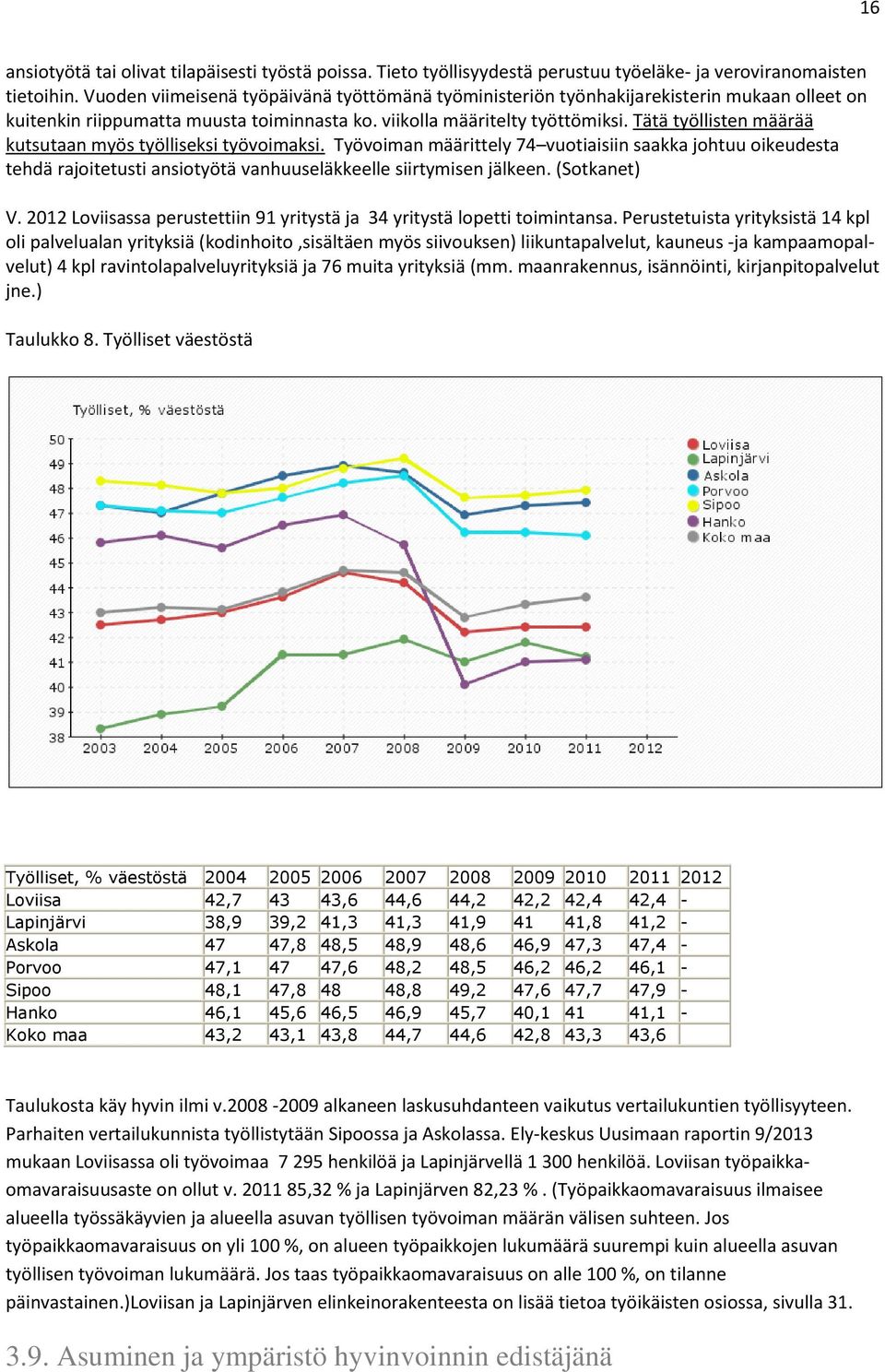 Tätä työllisten määrää kutsutaan myös työlliseksi työvoimaksi. Työvoiman määrittely 74 vuotiaisiin saakka johtuu oikeudesta tehdä rajoitetusti ansiotyötä vanhuuseläkkeelle siirtymisen jälkeen.