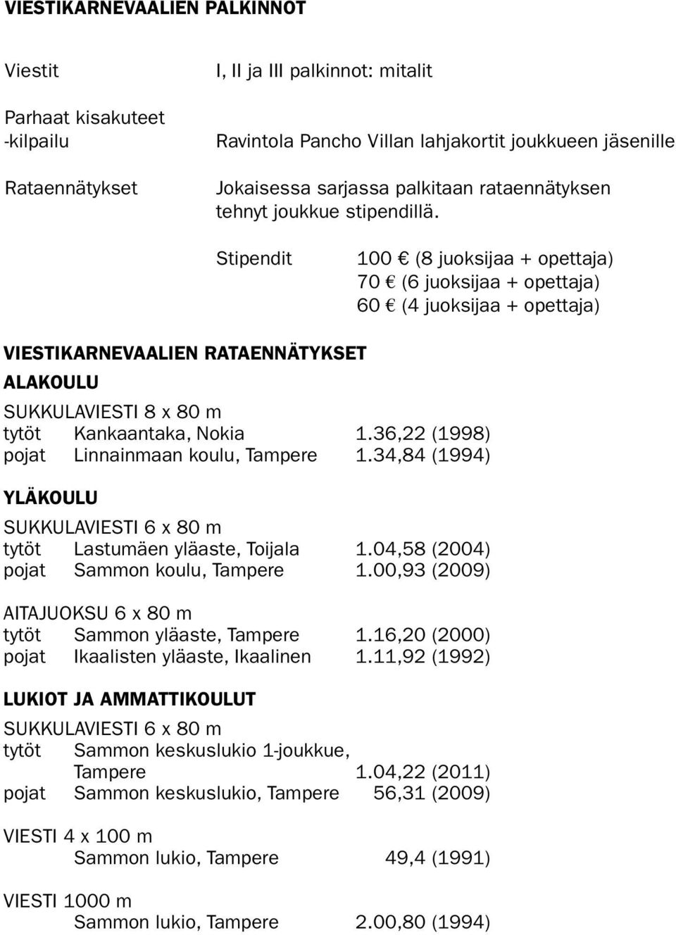 Stipendit 100 (8 juoksijaa + opettaja) 70 (6 juoksijaa + opettaja) 60 (4 juoksijaa + opettaja) VIESTIKARNEVAALIEN RATAENNÄTYKSET ALAKOULU SUKKULAVIESTI 8 x 80 m tytöt Kankaantaka, Nokia 1.