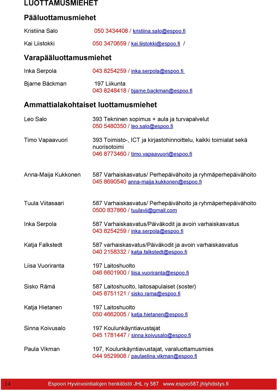 fi Ammattialakohtaiset luottamusmiehet Leo Salo Timo Vapaavuori 393 Tekninen sopimus + aula ja turvapalvelut 050 5480350 / leo.salo@espoo.