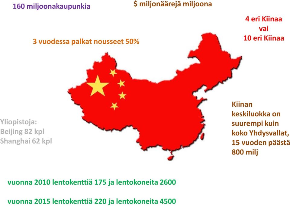 keskiluokka on suurempi kuin koko Yhdysvallat, 15 vuoden päästä 800 milj vuonna