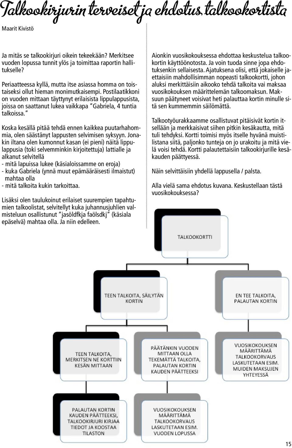 Postilaatikkoni on vuoden mittaan täyttynyt erilaisista lippulappusista, joissa on saattanut lukea vaikkapa Gabriela, 4 tuntia talkoissa.