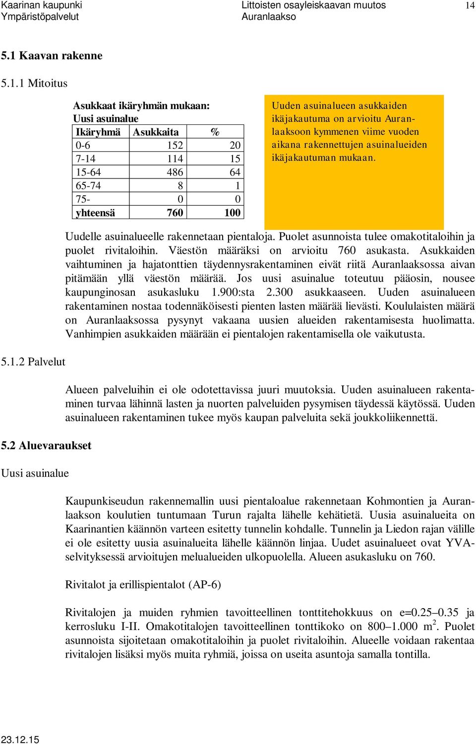 Puolet asunnoista tulee omakotitaloihin ja puolet rivitaloihin. Väestön määräksi on arvioitu 760 asukasta.