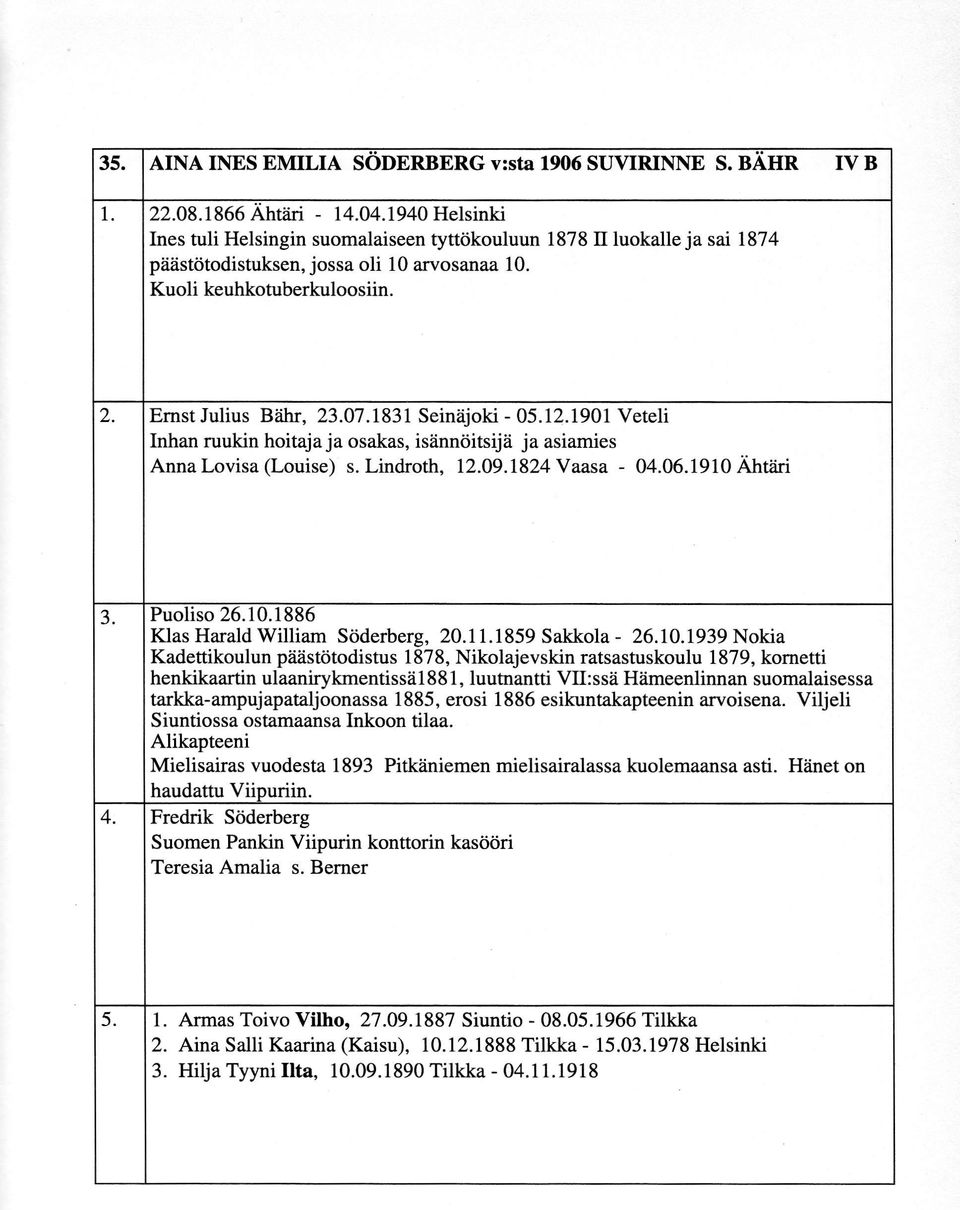 1831 Seiniijoki - 05.12.1901 Veteli Inhan ruukin hoitaja ja osakas, islinntiitsijii ja asiamies Anna Lovisa (Louise) s. Lindroth, l2.o9.l824vaasa - 04.06.1910 Atrtari 3. Puoliso 26.10.1886 KlasHaraldWilliam Sdderberg, 20.