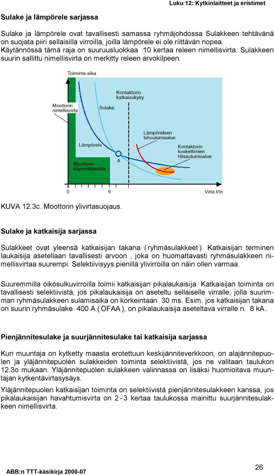 Sulake ja katkaisija sarjassa Sulakkeet ovat yleensä katkaisijan takana ( ryhmäsulakkeet ).