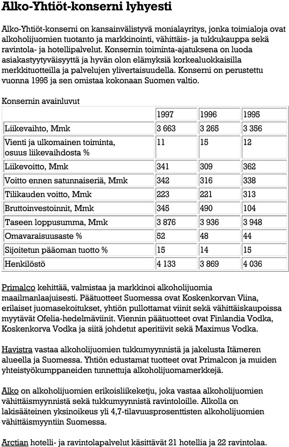 Konserni on perustettu vuonna 1995 ja sen omistaa kokonaan Suomen valtio.