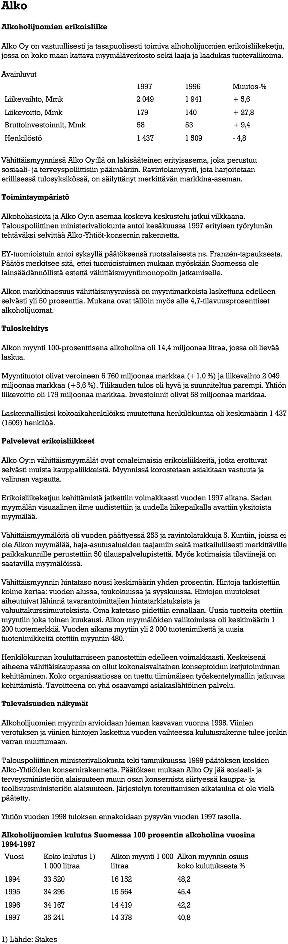 Avainluvut 1997 1996 Muutos-% Liikevaihto, Mmk 2 049 1 941 + 5,6 Liikevoitto, Mmk 179 140 + 27,8 Bruttoinvestoinnit, Mmk 58 53 + 9,4 Henkilöstö 1 437 1 509-4,8 Vähittäismyynnissä Alko Oy:llä on