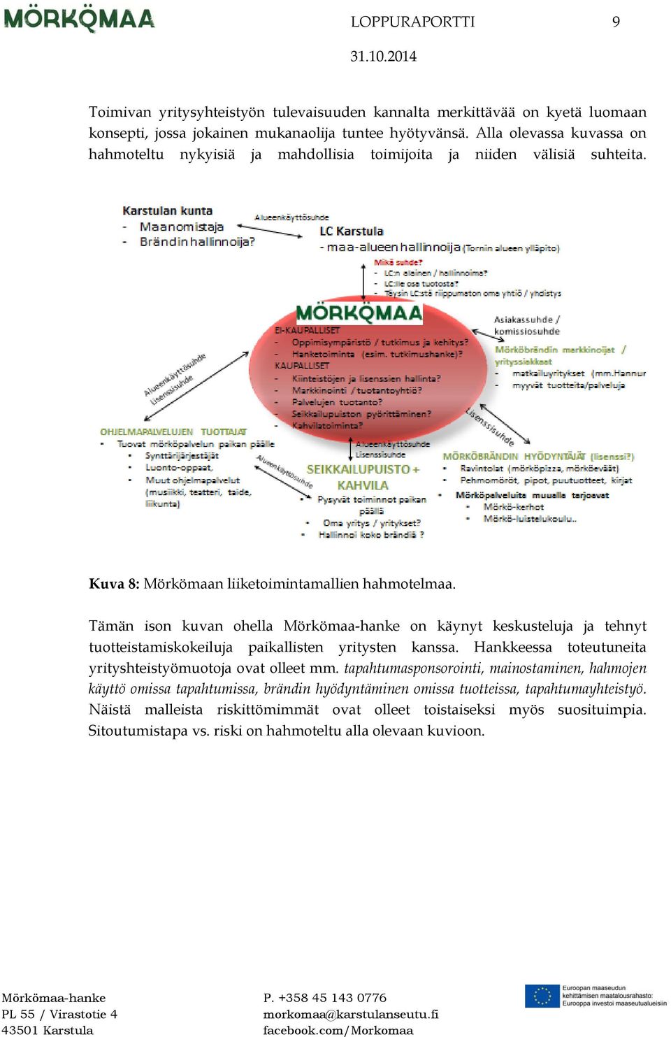 Tämän ison kuvan ohella Mörkömaa-hanke on käynyt keskusteluja ja tehnyt tuotteistamiskokeiluja paikallisten yritysten kanssa. Hankkeessa toteutuneita yrityshteistyömuotoja ovat olleet mm.