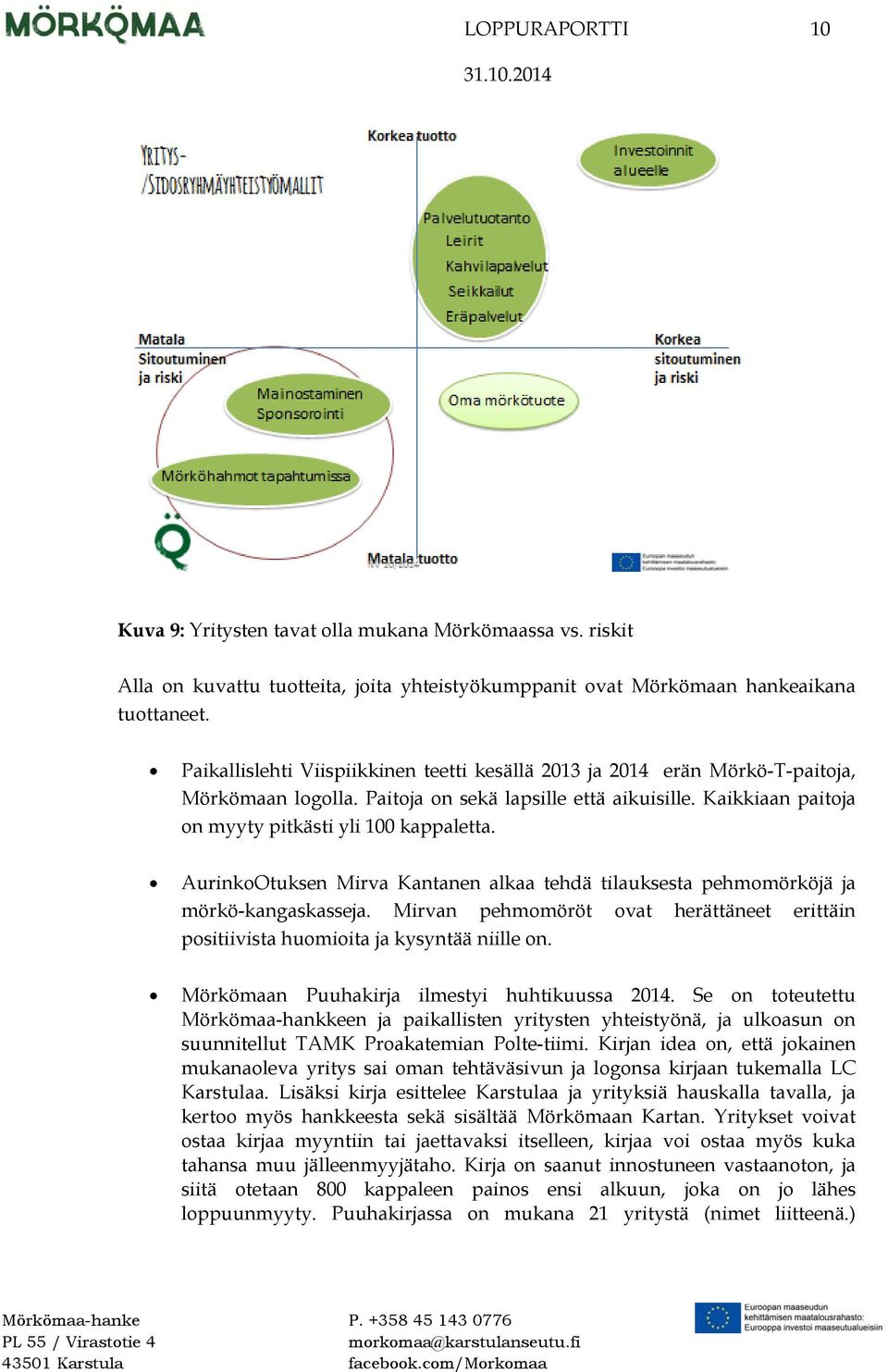 AurinkoOtuksen Mirva Kantanen alkaa tehdä tilauksesta pehmomörköjä ja mörkö-kangaskasseja. Mirvan pehmomöröt ovat herättäneet erittäin positiivista huomioita ja kysyntää niille on.