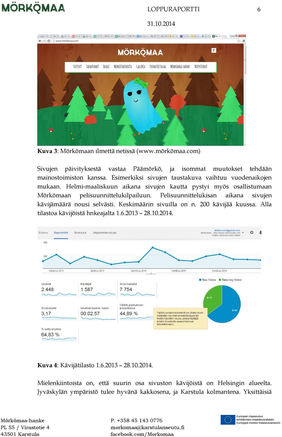 Pelisuunnittelukisan aikana sivujen kävijämäärä nousi selvästi. Keskimäärin sivuilla on n. 200 kävijää kuussa. Alla tilastoa kävijöistä hnkeajalta 1.6.2013 28.10.2014.