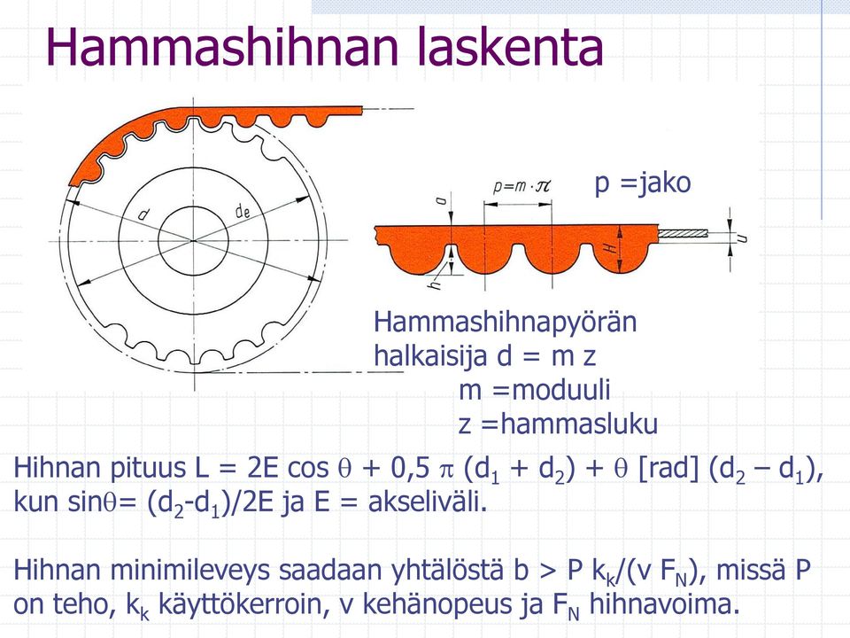 sin = (d 2 -d 1 )/2E ja E = akseliväli.